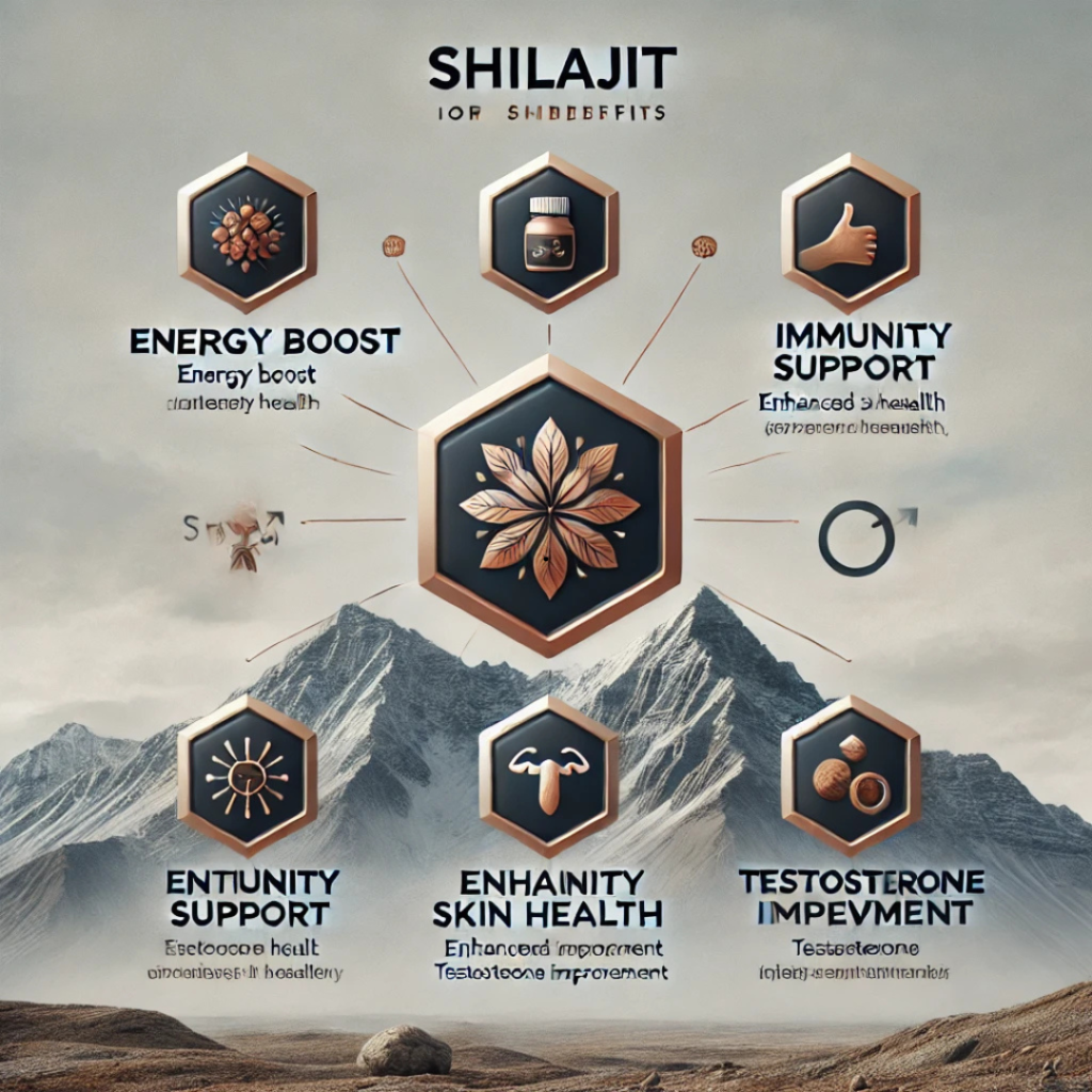 Pure Shilajit