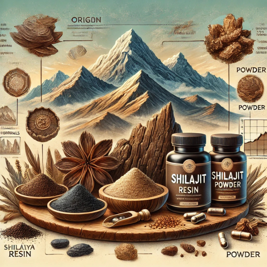 Types of Shilajit Raw, Resin, and Powder